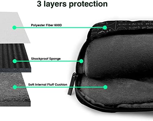 Чанта за лаптоп Портфолио Абстрактна Наука Химия и която може да бъде увеличена Многофункционална Чанта През Рамо За
