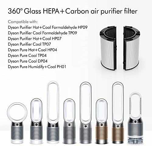 Преносим въздушен филтър Дайсън 360 Combi Glass HEPA + Carbon (PH02/01, HP04/06/07/09 , ТП04/06/08/07/09 , DP04)